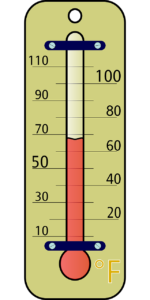 thermometer 29533 1280